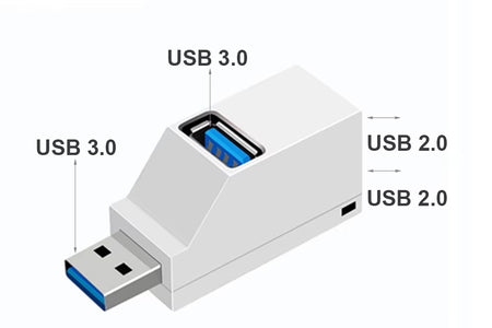 USB 3.0 HUB Adapter Extender Mini Splitter Box 1 to 3 Ports High Speed USB 2.0 for PC Laptop U Disk Card Reader